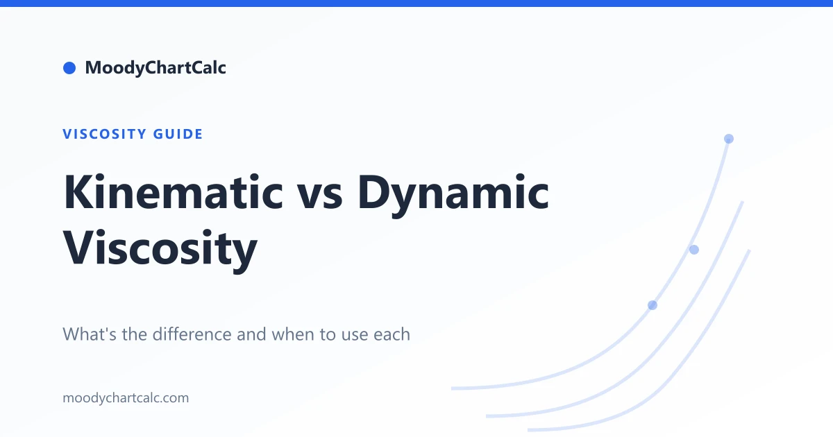 Kinematic vs Dynamic Viscosity — MoodyChartCalc